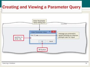 5 Methods for Enter Parameter Value Access Error!