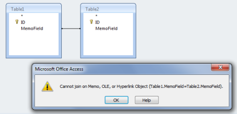 MS Access Join Expression Not Supported